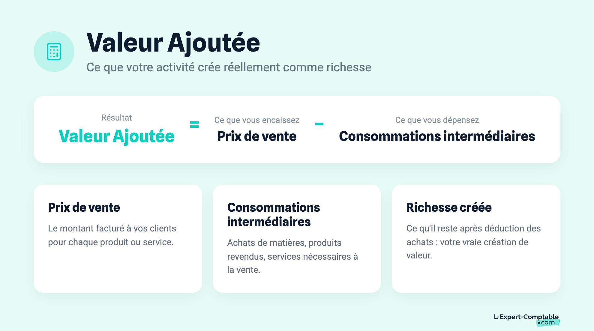 Valeur Ajoutée